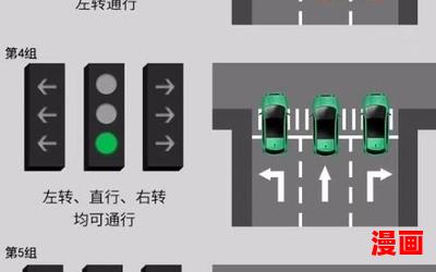 红绿灯gl全文免费阅读-红绿灯gl最新章节